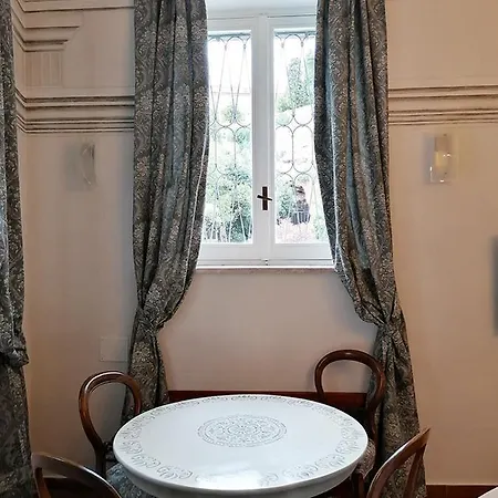 Domus Almapetra Ai Fori Imperiali *